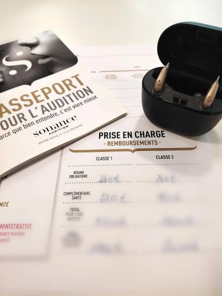 Comment connaitre la participation mutuelle pour des appareils auditifs chez un audioprothésiste Sonance Audition à Morestel